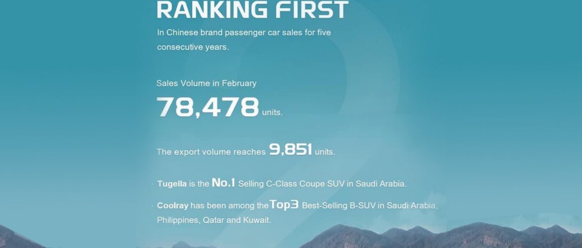 February Sales
